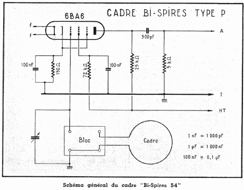 Cadre antiparasite BI-SPIRES 54; Radio Voltaire; (ID = 403890) Antenna