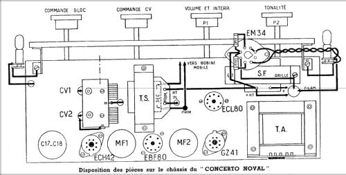 Concerto Noval ; Radio Voltaire; (ID = 397657) Radio