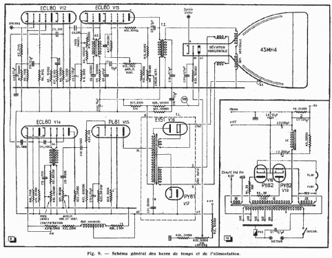 Téléviseur TRV 43; Radio Voltaire; (ID = 454477) Television