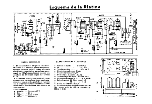 Sintonizador FM ; Radio Watt Valgifson (ID = 2652379) Radio