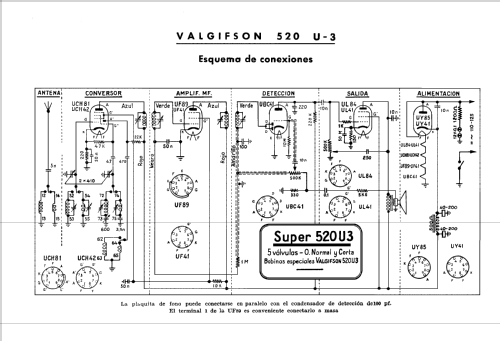 Super 520 U-3 Valgifson; Radio Watt Valgifson (ID = 1885752) Radio