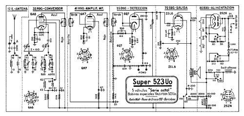 Super 523-Uo; Radio Watt Valgifson (ID = 1886960) Radio