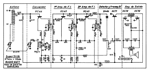 Super 711-Bt; Radio Watt Valgifson (ID = 1887176) Radio