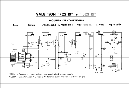 Super 722-Bt Valgifson; Radio Watt Valgifson (ID = 1887184) Radio