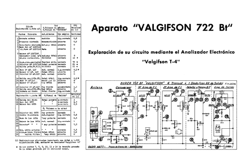 Super 722-Bt Valgifson; Radio Watt Valgifson (ID = 1887188) Radio