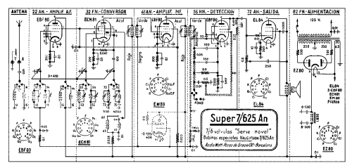 Super 7/625-An; Radio Watt Valgifson (ID = 1885044) Radio