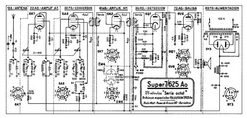 Super 7/625-Ao; Radio Watt Valgifson (ID = 1885054) Radio