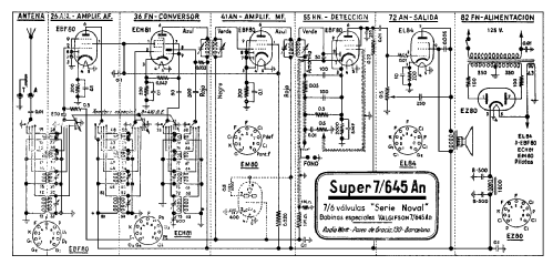 Super 7/645-An; Radio Watt Valgifson (ID = 1885047) Radio