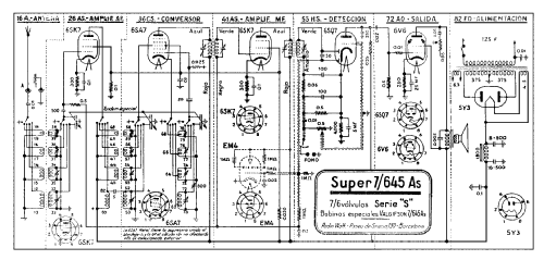 Super 7/645-As; Radio Watt Valgifson (ID = 1885240) Radio