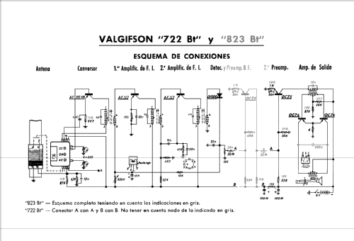 Super 823-Bt Valgifson; Radio Watt Valgifson (ID = 1887198) Radio