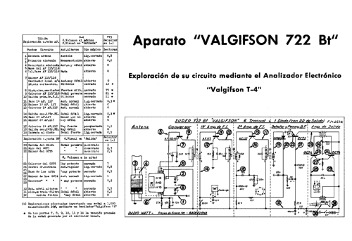 Super 823-Bt Valgifson; Radio Watt Valgifson (ID = 1887203) Radio