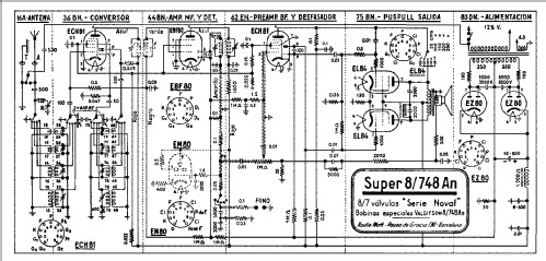 Super 8/748-An; Radio Watt Valgifson (ID = 1885283) Radio