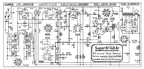 Super 8/748-Ar; Radio Watt Valgifson (ID = 1885287) Radio