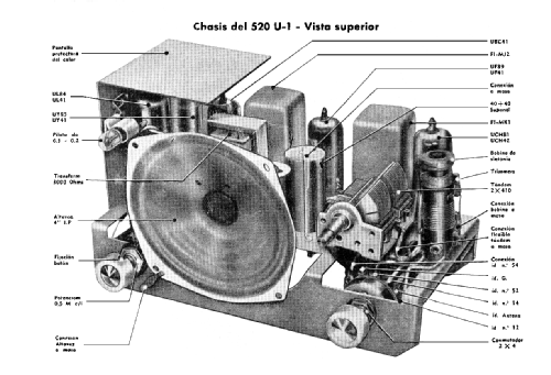 Super 520 U-1 Valgifson; Radio Watt Valgifson (ID = 1885737) Radio