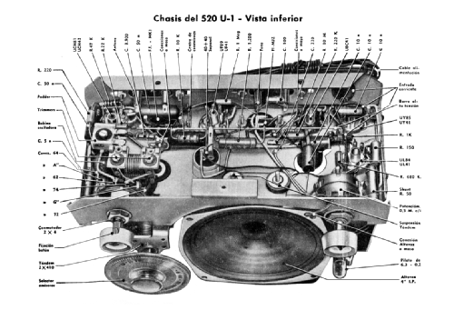 Super 520 U-1 Valgifson; Radio Watt Valgifson (ID = 1885738) Radio