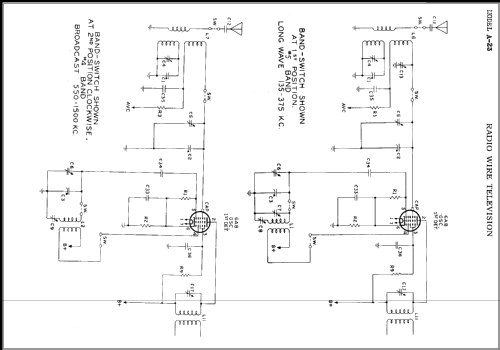 A23 ; Radio Wire (ID = 359373) Radio