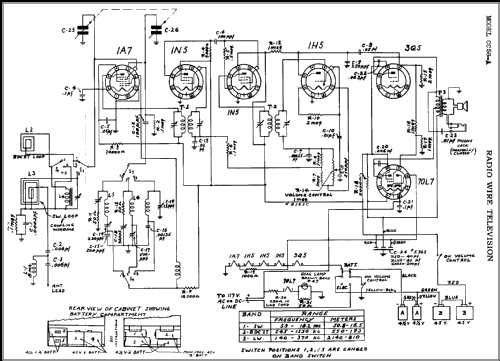 CC58-A ; Radio Wire (ID = 359397) Radio