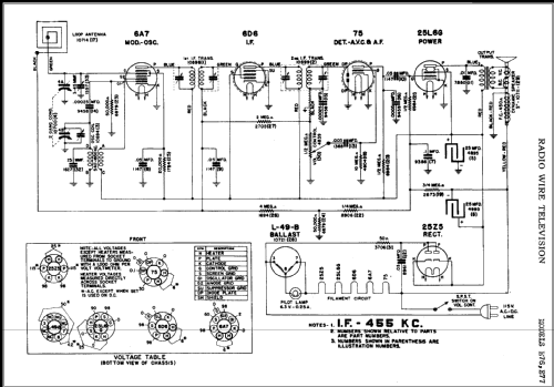 E76 ; Radio Wire (ID = 359414) Radio