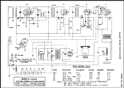 JA2 ; Radio Wire (ID = 479747) Car Radio