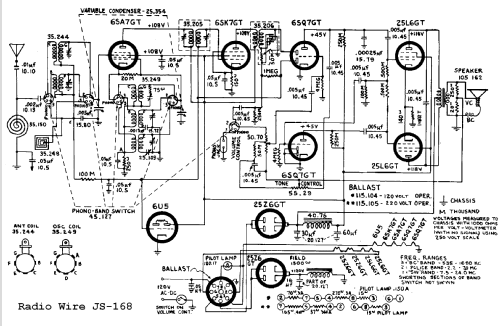 JS168 ; Radio Wire (ID = 654488) Radio