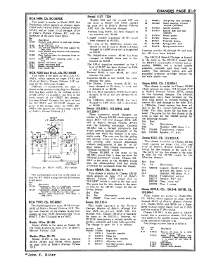 JS-175 ; Radio Wire (ID = 3026562) Radio