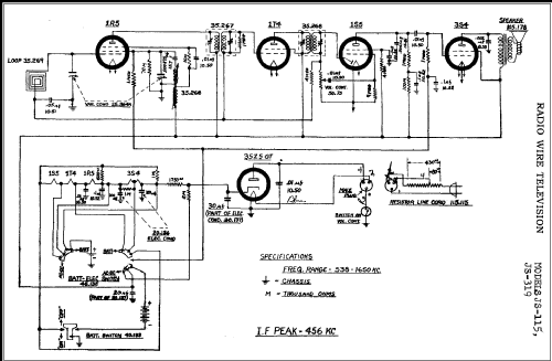 JS-319 ; Radio Wire (ID = 304731) Radio