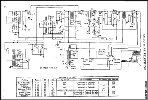 MB5A ; Radio Wire (ID = 479753) Radio