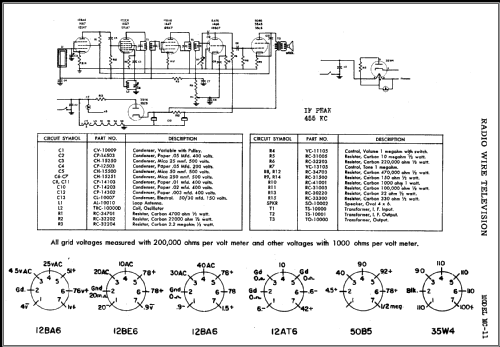 MC-11 ; Radio Wire (ID = 440840) Radio