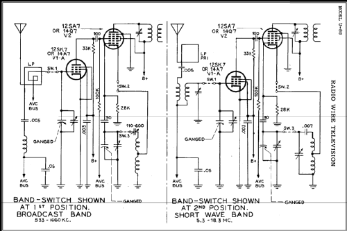 U88 ; Radio Wire (ID = 479788) Radio