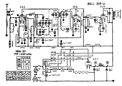 Radiobell 337 ; Bell Telephone Mfg. (ID = 355660) Radio