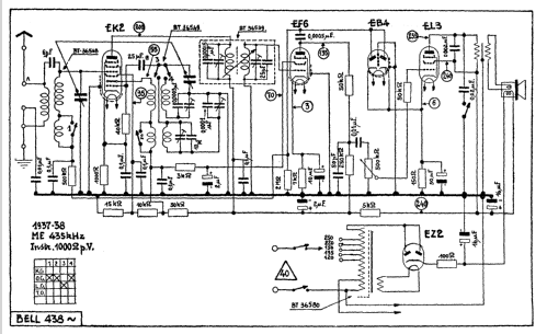 Radiobell 438 ; Bell Telephone Mfg. (ID = 522443) Radio