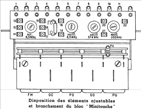 Super Mixte RC129; Radiobois; Paris (ID = 508196) Radio