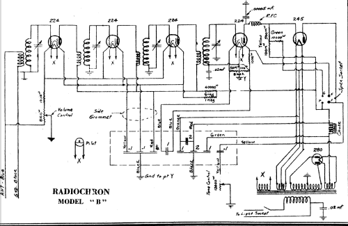 Radiochron Model B ; Radiochron Co., The; (ID = 1925695) Radio