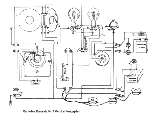 Bausätze ; Radiofee, Ernst (ID = 58357) Radio