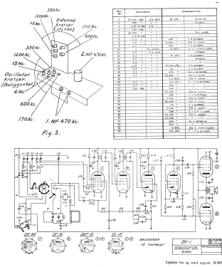 BK-1; Radiofon- (ID = 2853238) Radio