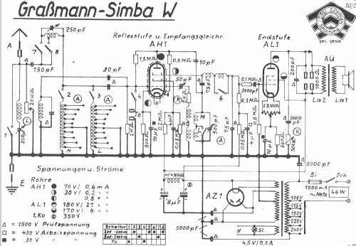 Simba W; Grassmann, Peter, (ID = 926116) Radio