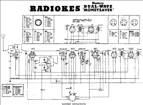 Battery Dual Wave Moneysaver RKS-08; Radiokes; Sydney (ID = 2198187) Radio