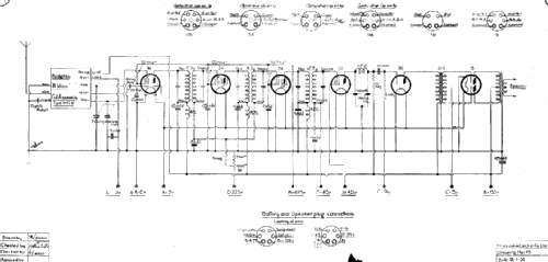 International All Wave 6 12-42B; Radiokes; Sydney (ID = 1790721) Kit