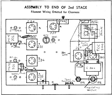 Simplified Superheterodyne 6 ; Radiokes; Sydney (ID = 2455548) Radio