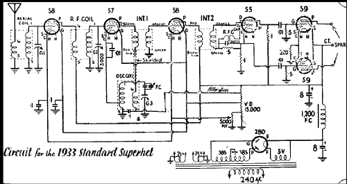 Standard Superhet 1933 ; Radiokes; Sydney (ID = 1789808) Kit