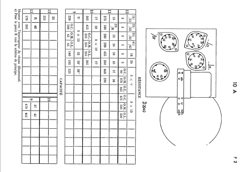 RA10A; Radiola marque (ID = 2518843) Radio