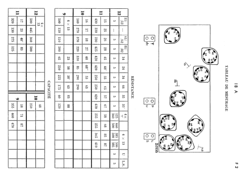 RA18A; Radiola marque (ID = 2525638) Radio