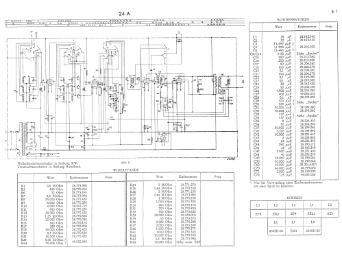 RA24A ; Radiola marque (ID = 2344087) Radio