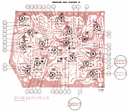 RA2870 /080; Radiola marque (ID = 2327365) Television