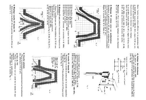 RA2870 /080; Radiola marque (ID = 2327656) Television