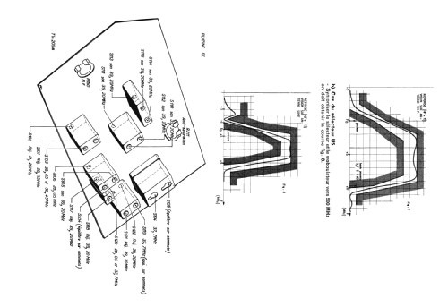 RA2870 /080; Radiola marque (ID = 2327657) Television