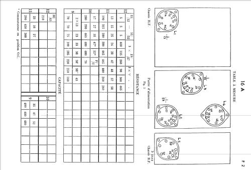 T16A, T16A-20 -25 -29; Ténor, Compagnie (ID = 2519821) Radio