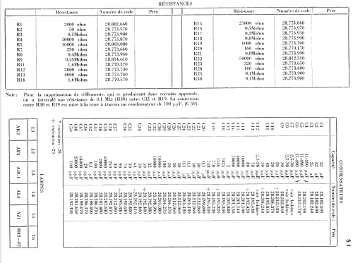 T16A, T16A-20 -25 -29; Ténor, Compagnie (ID = 2519827) Radio