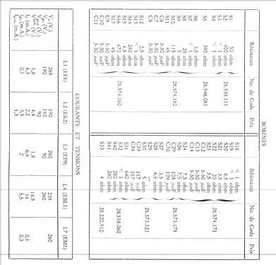 RA24A ; Radiola marque (ID = 804388) Radio