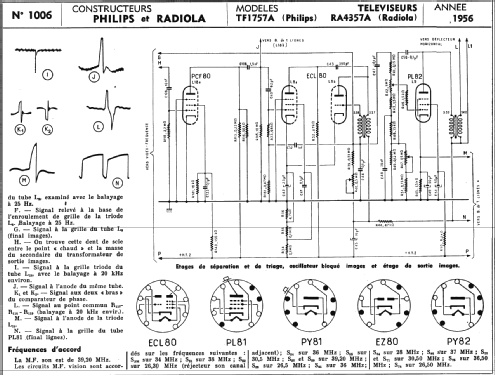 RA4357A; Radiola marque (ID = 287779) Television